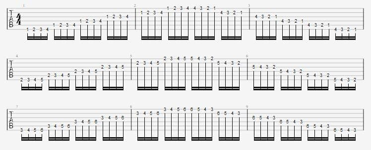 guitar warm up exercises chromatic exercise